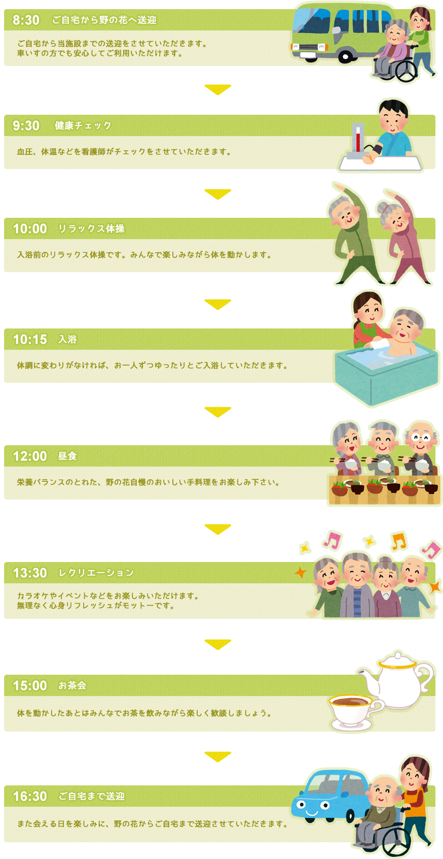 ご利用者様の一日